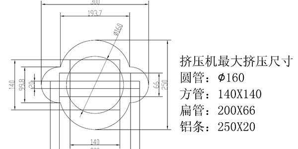 鴻發(fā)工業(yè)鋁型材的尺寸范圍