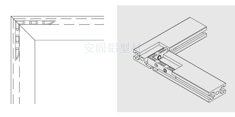 帶你認(rèn)識框架鋁型材