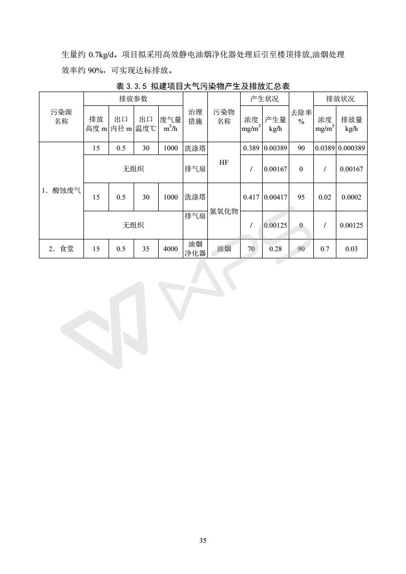 建設(shè)項(xiàng)目環(huán)境影響評(píng)價(jià)批復(fù)文件_41