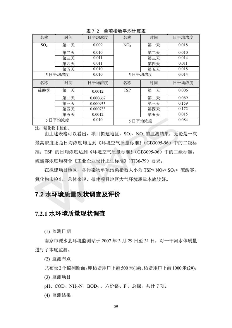 建設(shè)項(xiàng)目環(huán)境影響評(píng)價(jià)批復(fù)文件_65