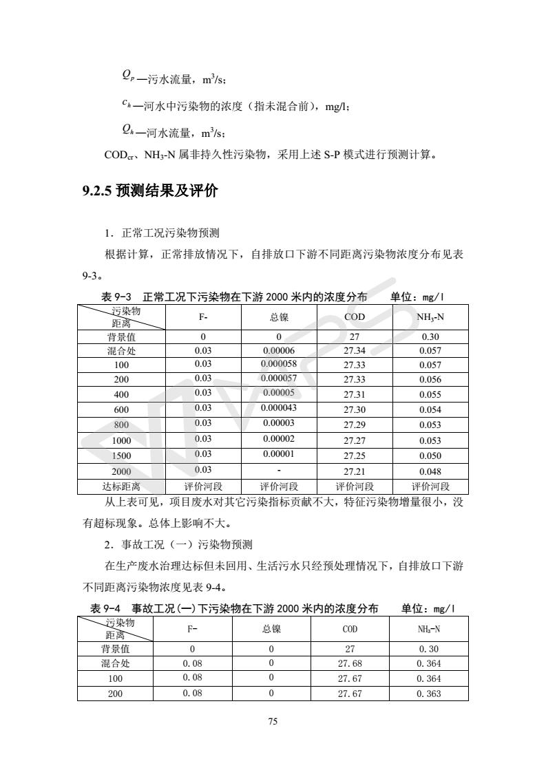 建設項目環(huán)境影響評價批復文件_81