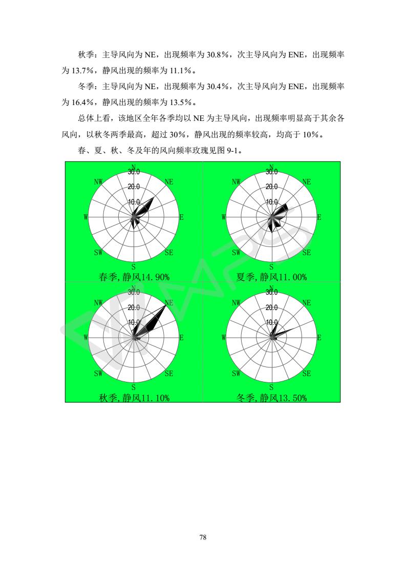 建設項目環(huán)境影響評價批復文件_84